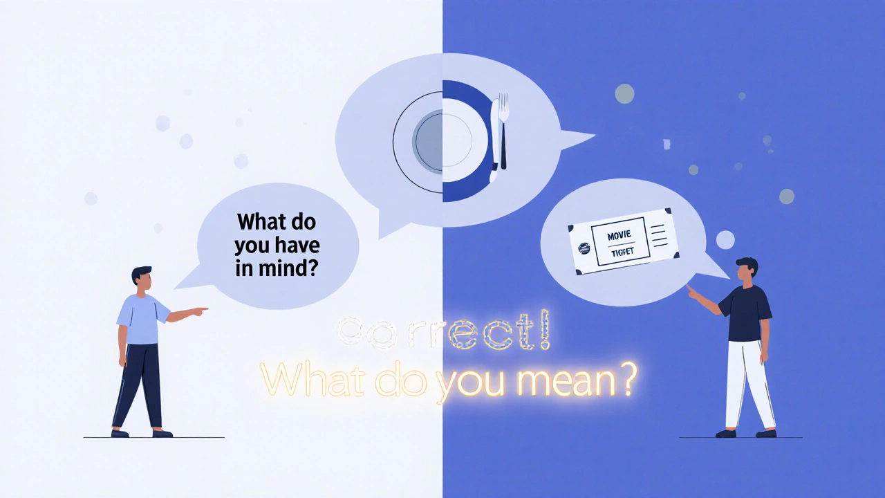 Srovnání nesprávné a správné anglické fráze pro význam, vizuálně znázorněno pomocí myšlenkových bublin.