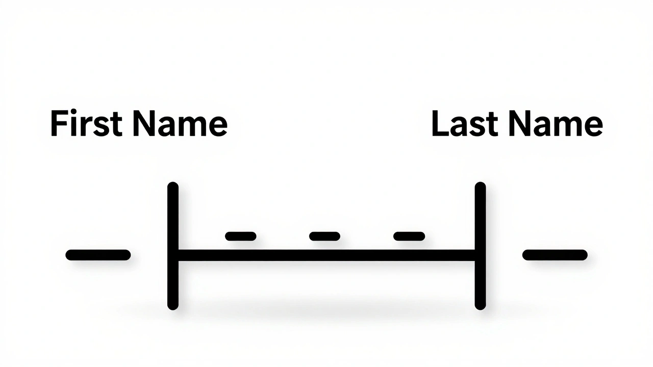 Symbolický most z podtržítek spojující dvě slova